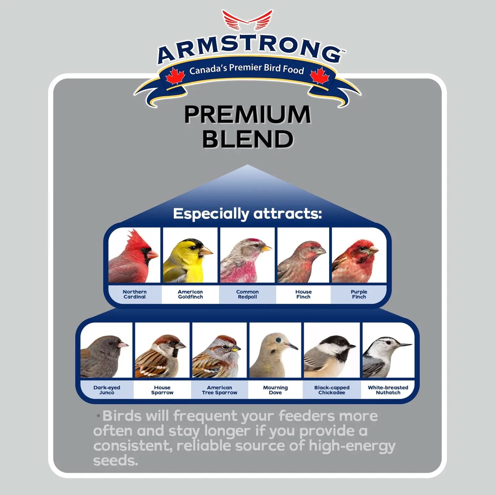 Armstrong Wild Bird Food Premium Blend, 14.3Lbs