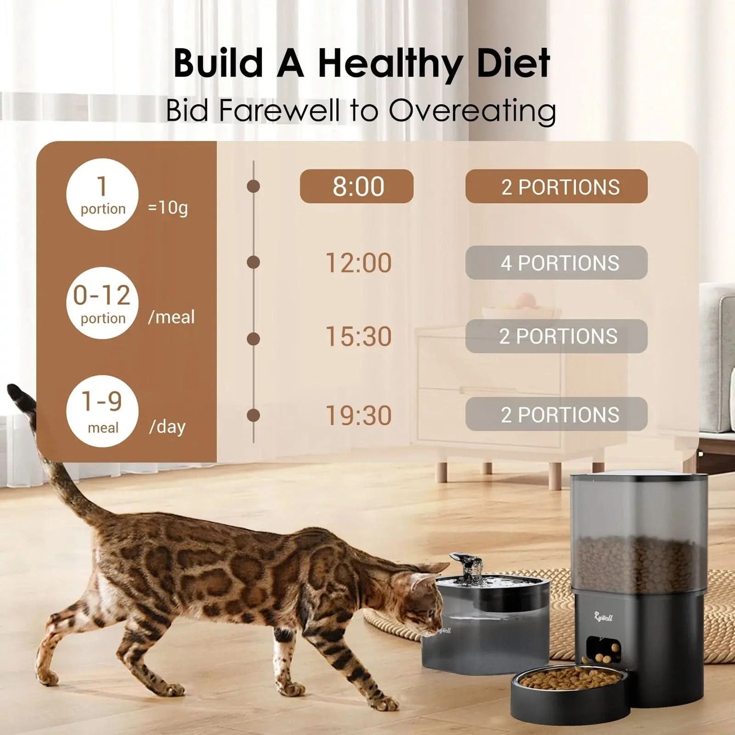 Automatic Cat Feeder with Water Dispenser, 2-In-1 Feeding Set with Feeding Schedule & Voice Recorder, Dual Power Supply, Auto Cat Food Dispenser for Cat