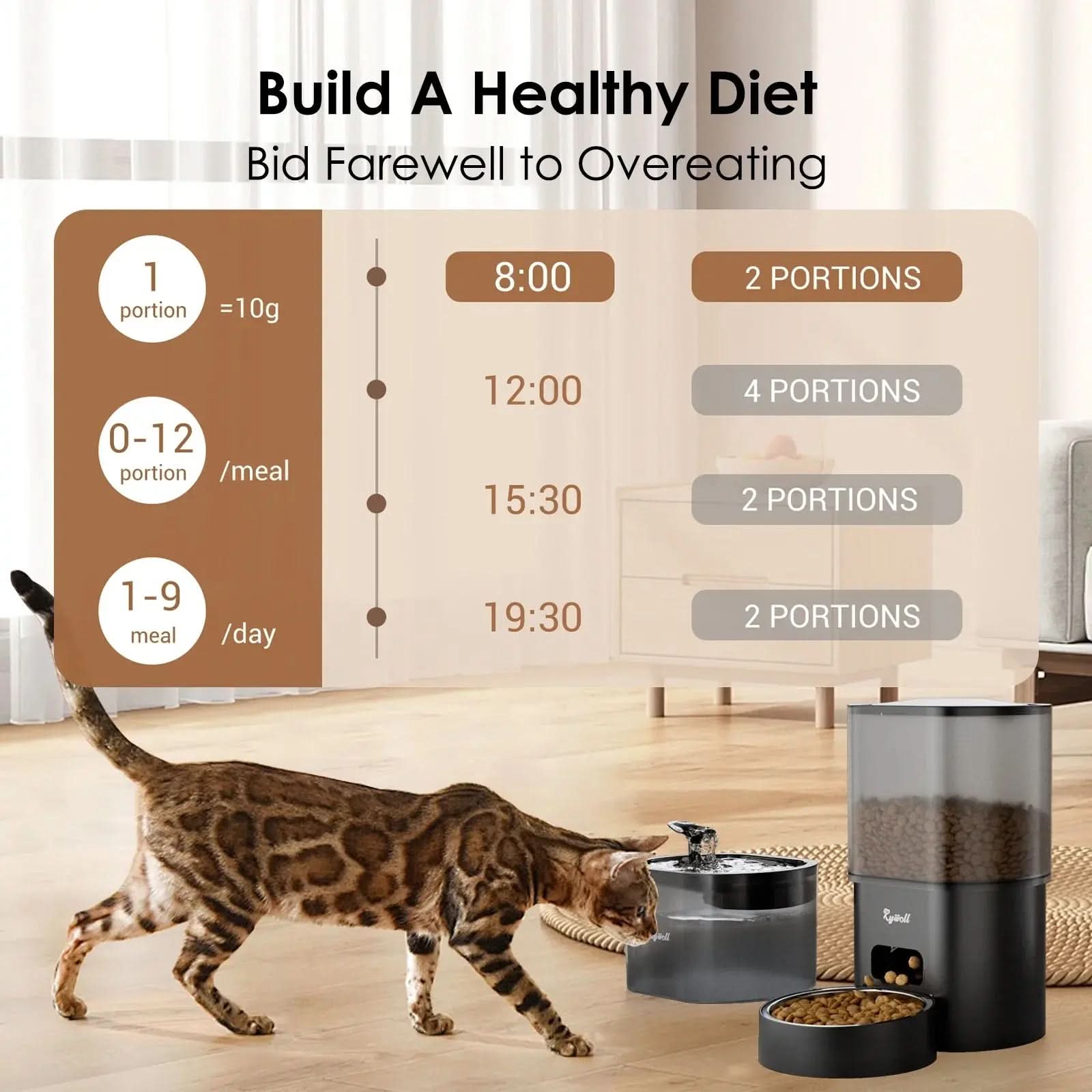 Automatic Cat Feeder with Water Dispenser, 2-In-1 Feeding Set with Feeding Schedule & Voice Recorder, Dual Power Supply, Auto Cat Food Dispenser for Cat