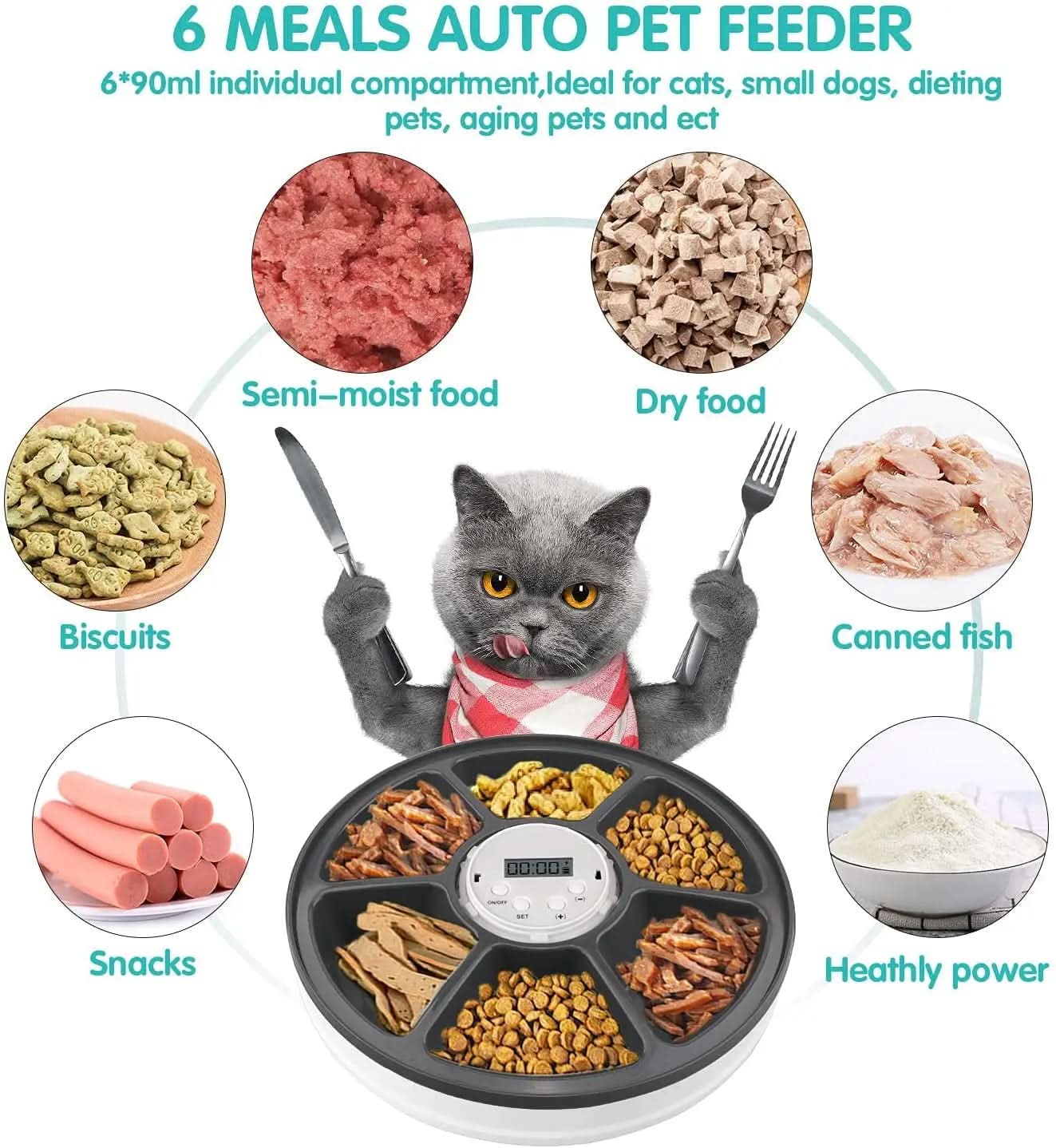 Automatic Cat Food Dispenser - Programmable Timed Feeder for Small Dogs and Cats with Voice Reminder and Portion Control for 6 Meals