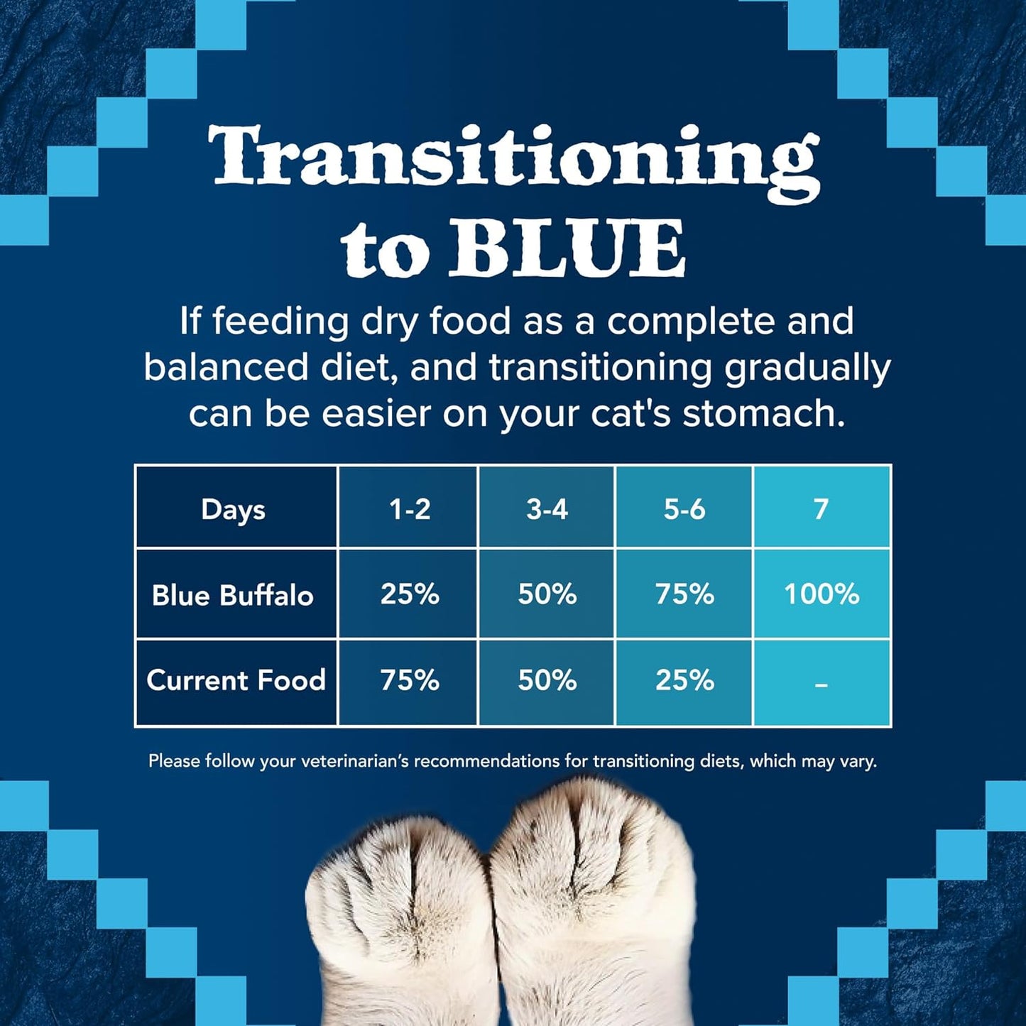 Blue Buffalo Wilderness High-Protein Grain-Free Adult Dry Cat Food with Duck, 11 lb Bag - Supports Health and Wellness