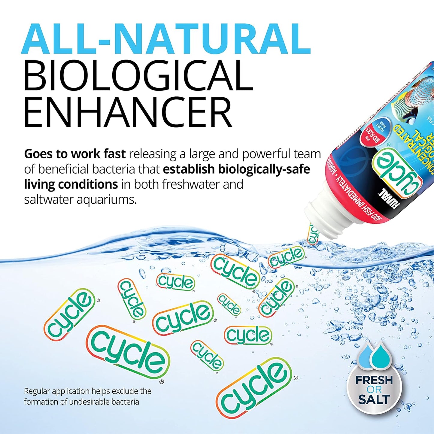 Fluval Cycle Biological Enhancer for Aquariums, 16.9 oz, Model A8351