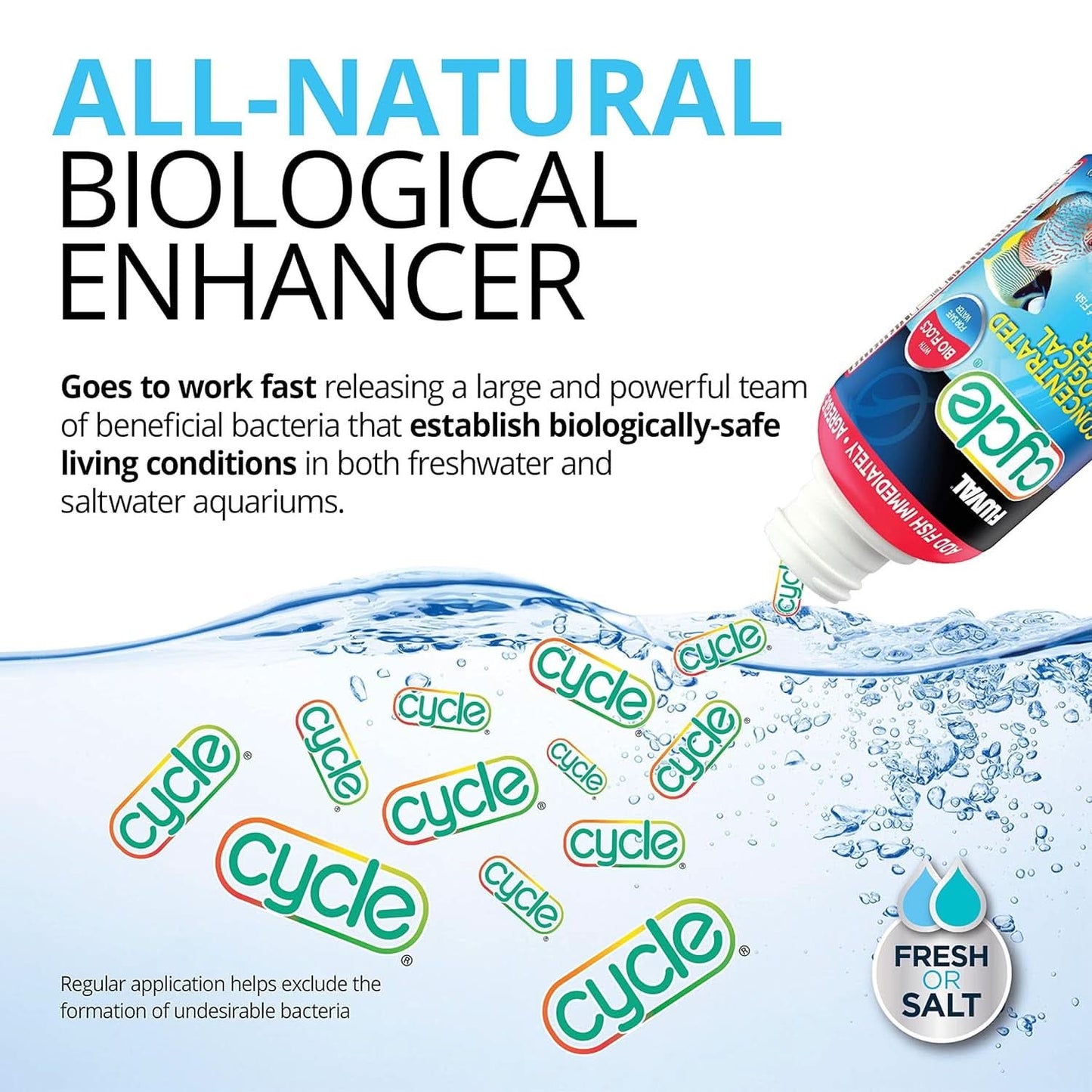 Fluval Cycle Biological Enhancer for Aquariums, 16.9 oz, Model A8351
