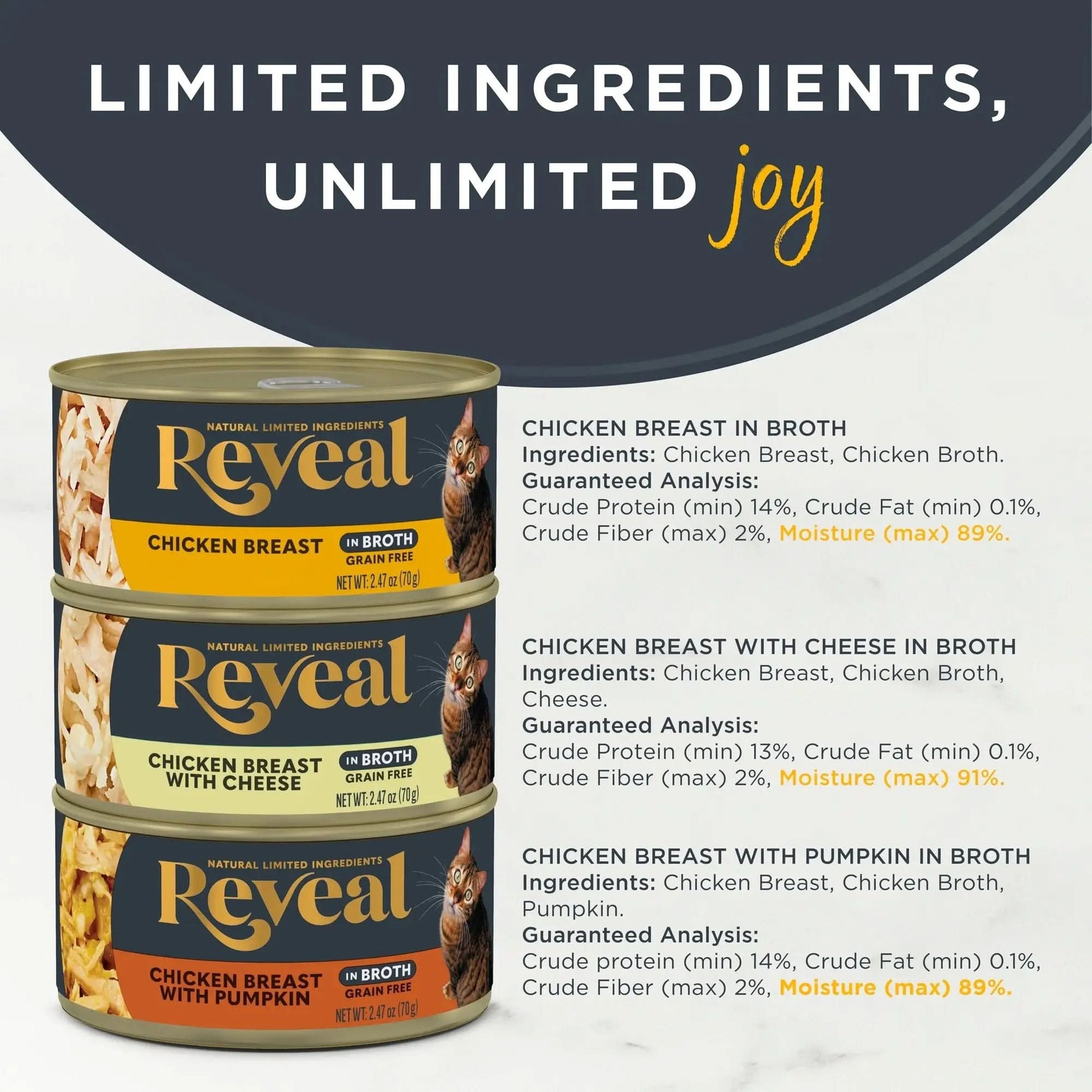 , Natural Wet Cat Food, Chicken in Broth Variety Pack, 2.47 Oz Cans