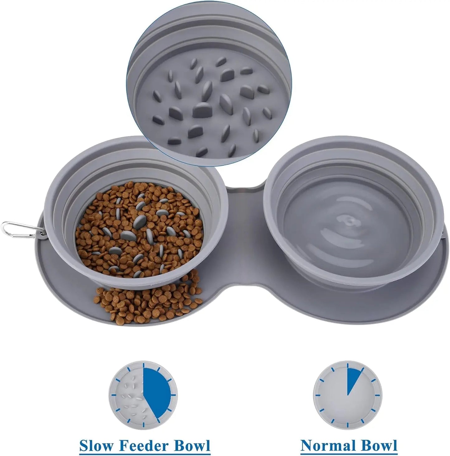 Silicone Slow Feeder Dog Bowl - Non-Toxic, Spill-Proof, and Non-Skid Design for Healthy Eating for Dogs, Puppies, and Cats