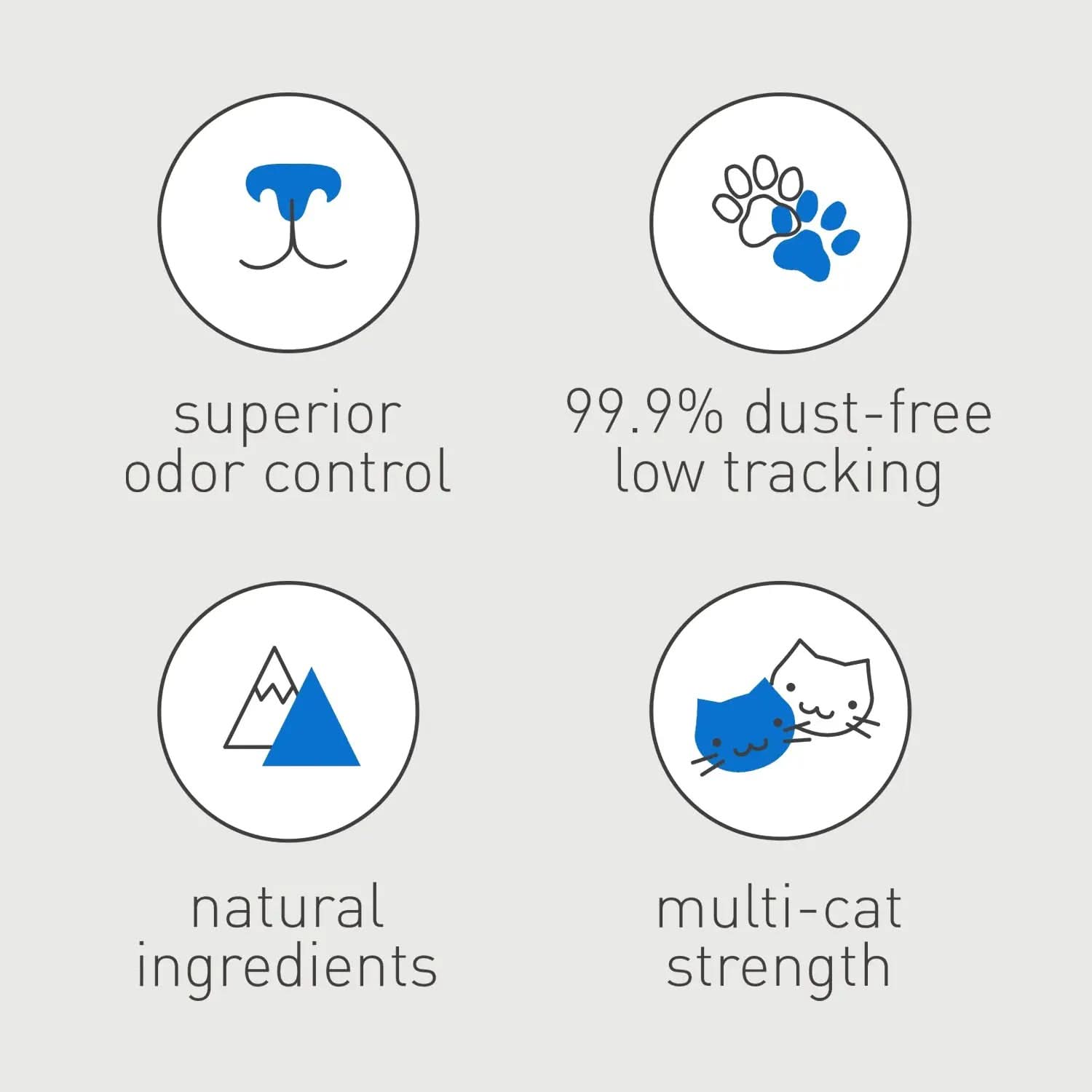 Ultra Natural Clumping Clay Cat Litter, Unscented, 35 Lb Bag