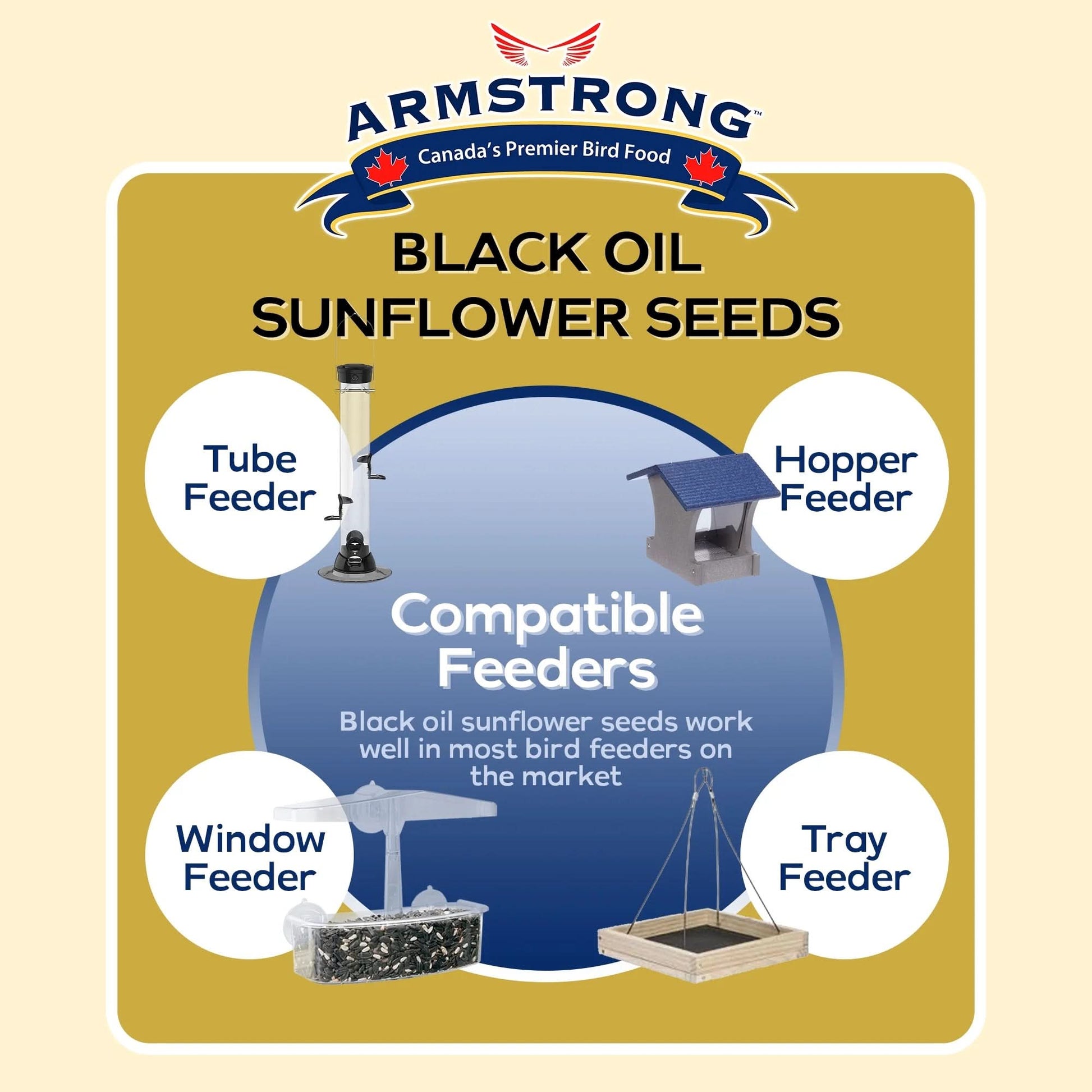 Wild Bird Food Black Oil Sunflower Bird Seed, 25 Pounds - for Northern Cardinals, Blue Jays, Hairy Woodpeckers and Goldfinches - Ideal for outside Feeders