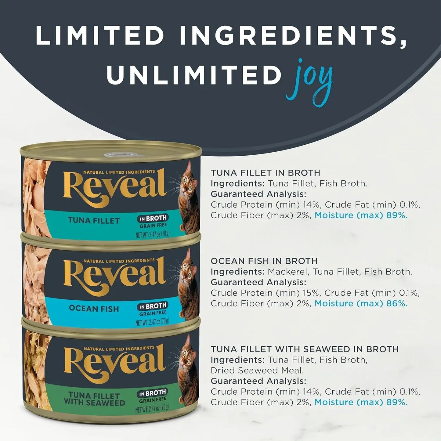 Natural Grain-Free Wet Canned Cat Food, Limited Ingredient Fish Variety in Broth (12 x 2.47 oz Cans)