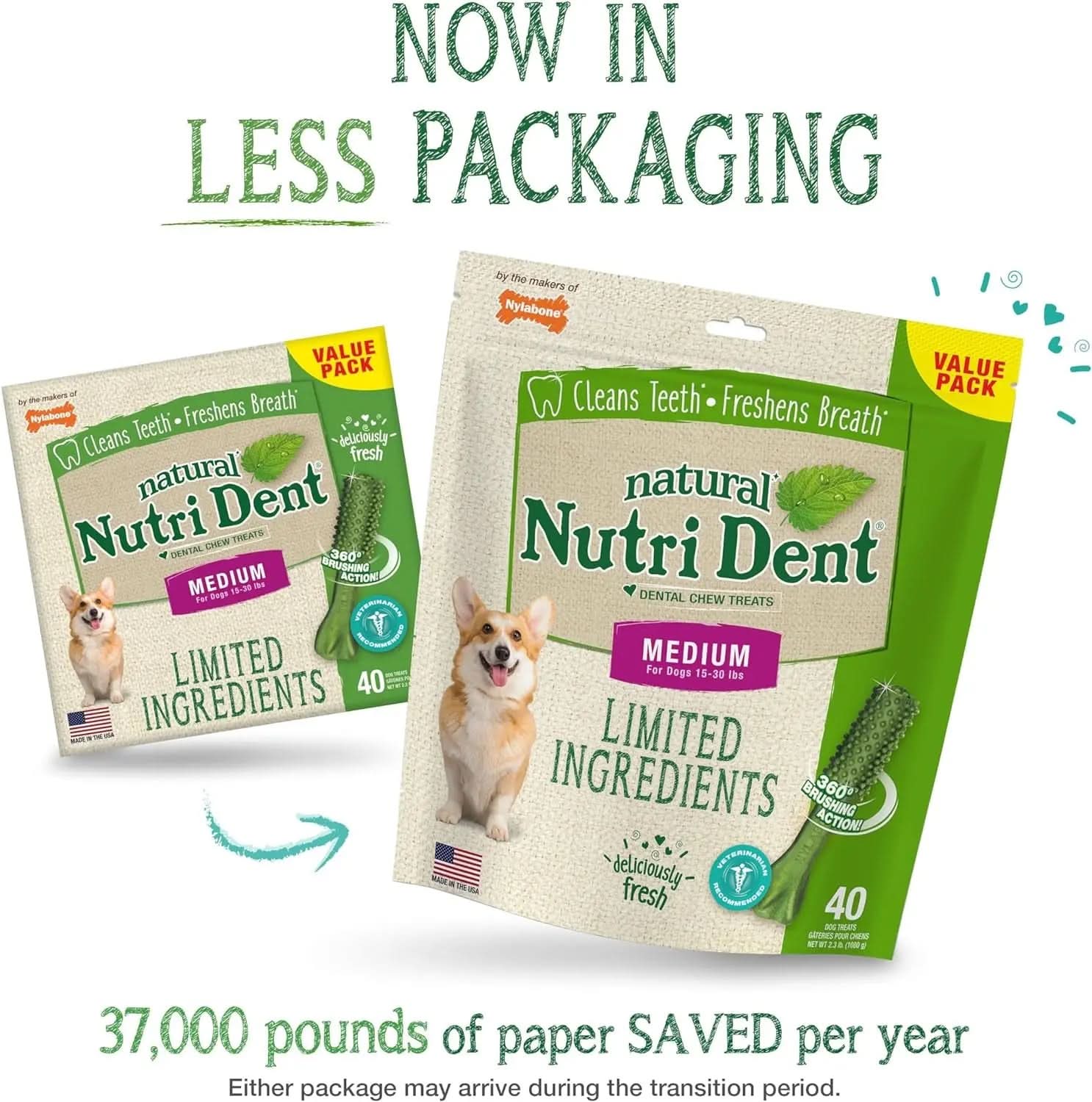 Nutri Dent Dental Treats for Dogs - Natural Teeth Cleaning and Breath Freshener - Fresh Breath Flavor, Medium Size (40 Count)