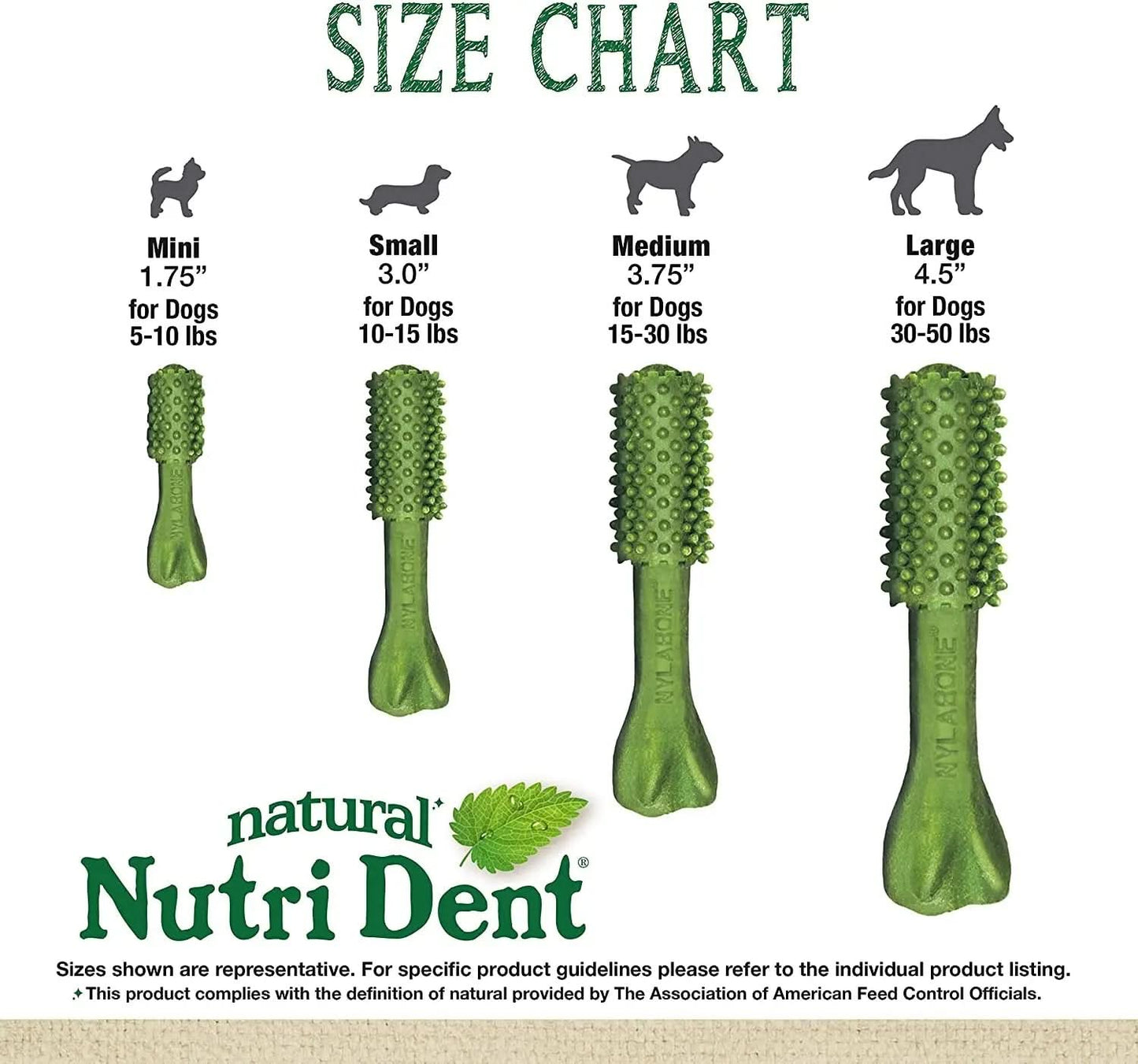 Nutri Dent Dental Treats for Dogs - Natural Teeth Cleaning and Breath Freshener - Fresh Breath Flavor, Medium Size (40 Count)
