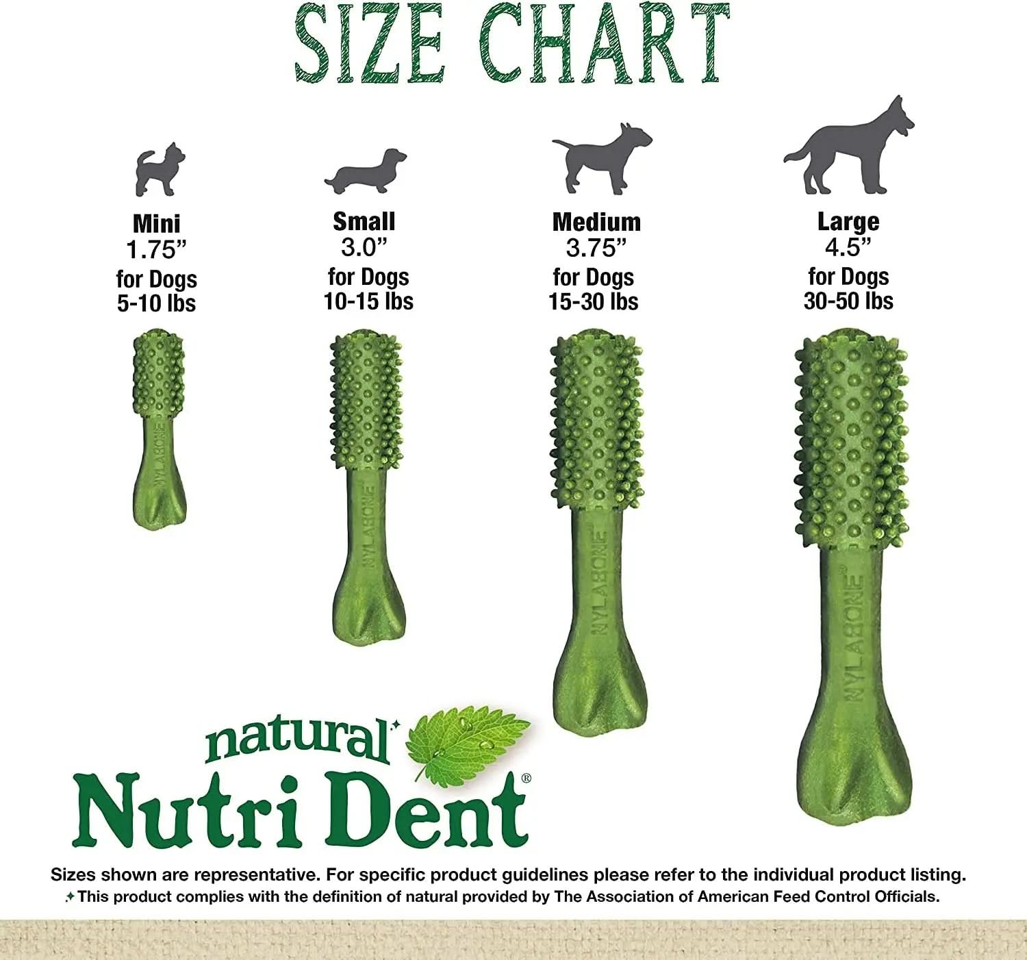 Nutri Dent Dental Treats for Dogs - Natural Teeth Cleaning and Breath Freshener - Fresh Breath Flavor, Medium Size (40 Count)