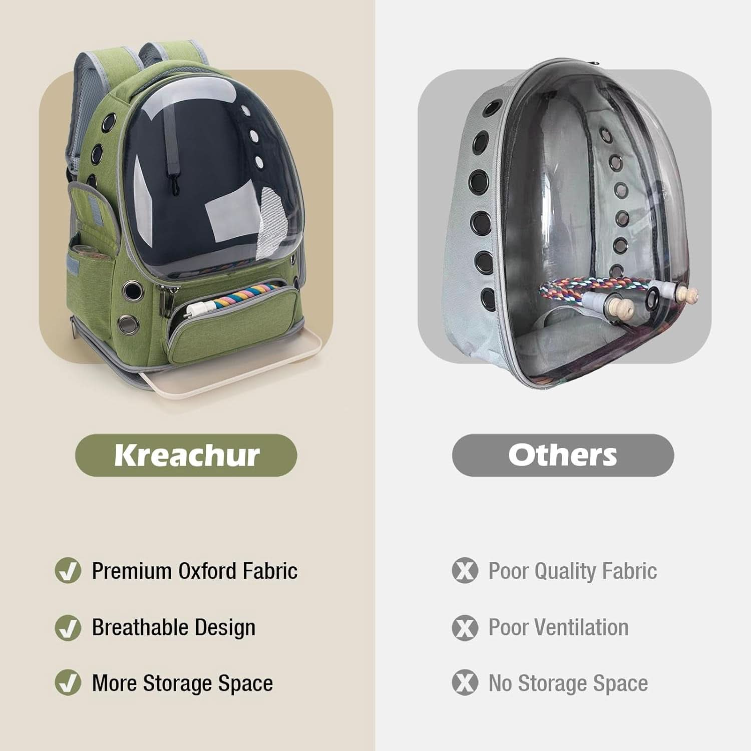 Bird Backpack Carrier Travel Cage with Perch, Tray, and Ventilated Clear Window for Cockatiels, Caiques, Conures, and Quakers - Ideal for Veterinary Visits, Camping, and Hiking (Green)