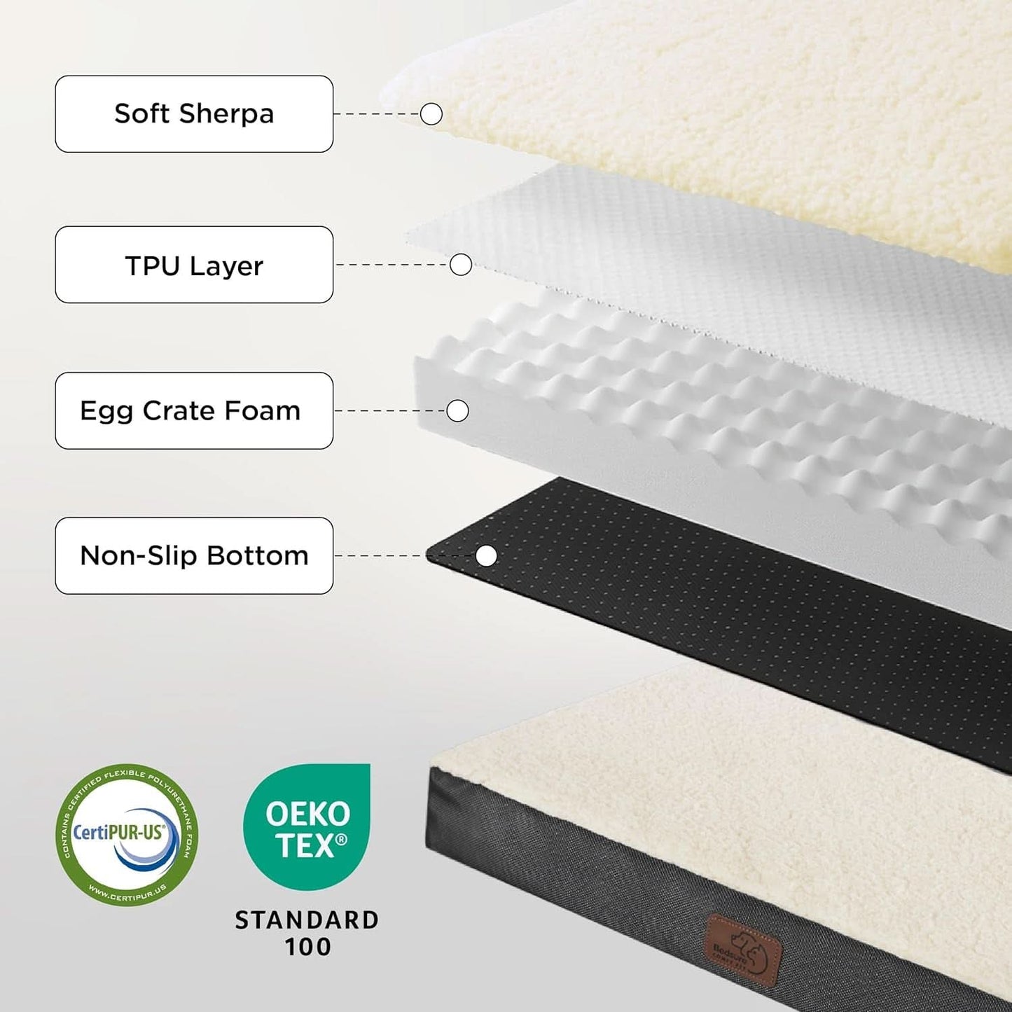 Medium Orthopedic Dog Bed - Removable Washable Cover with Egg Crate Foam, Ideal for Pets up to 35 lbs