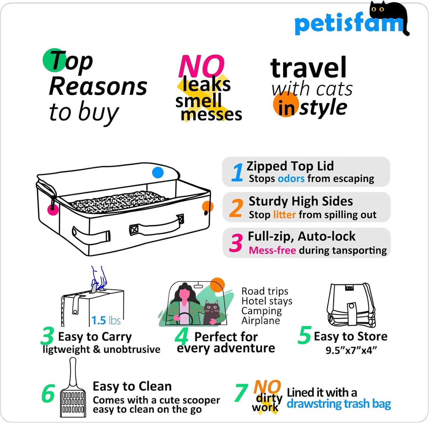 Portable Cat Travel Litter Box with Zippered Lid for Odor and Leak Prevention – Convenient for Use in Cars, Hotels, and Airplanes (Large, Grey)