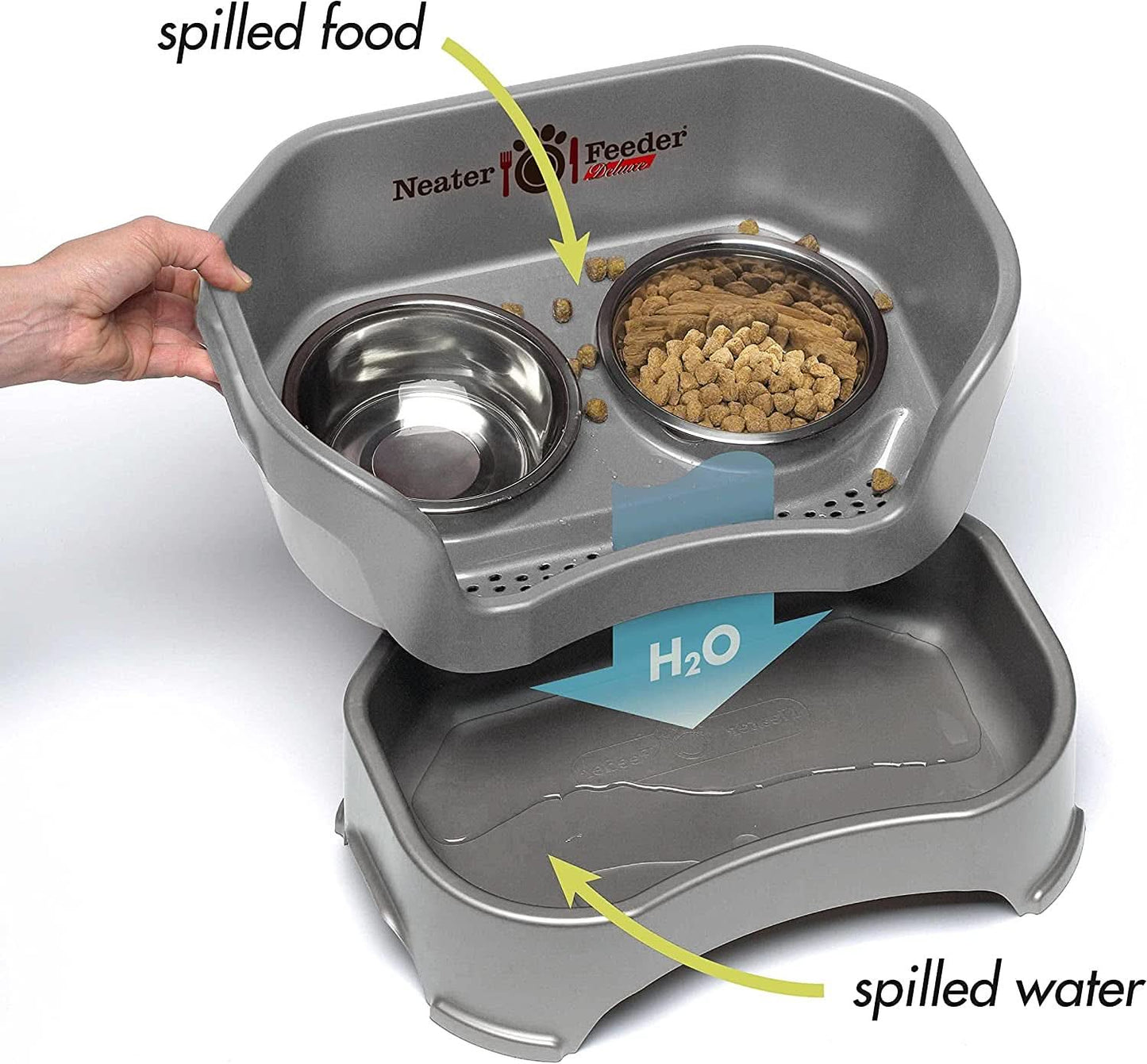 Deluxe Elevated Feeding Station for Small Dogs under 19 lbs - Mess-Proof and Spill-Proof Dog Bowl Set, Made in the USA, Grey