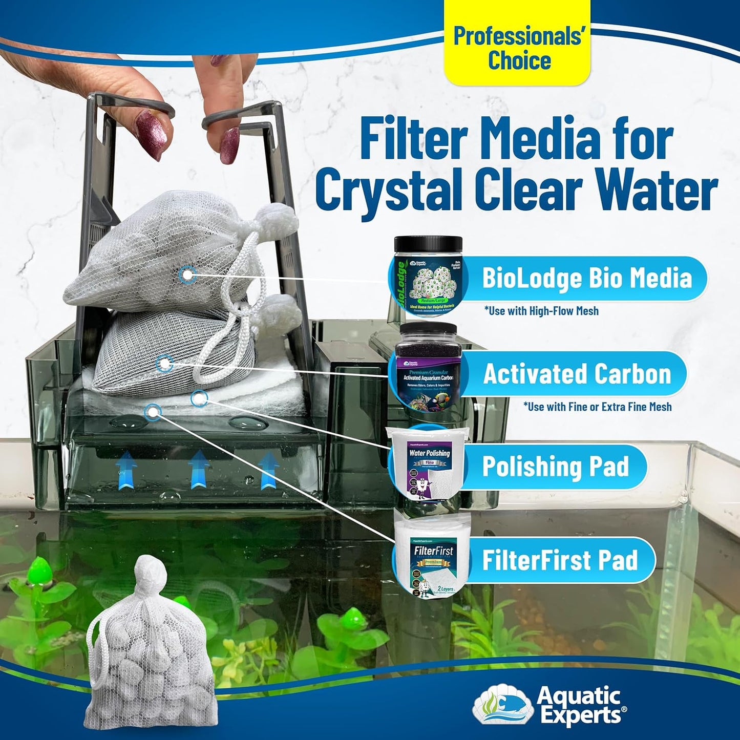 High Flow Filter Media Bags - Durable Drawstring Bags for Aquariums and Ponds, 3” X 8” - Pack of 4 (White)