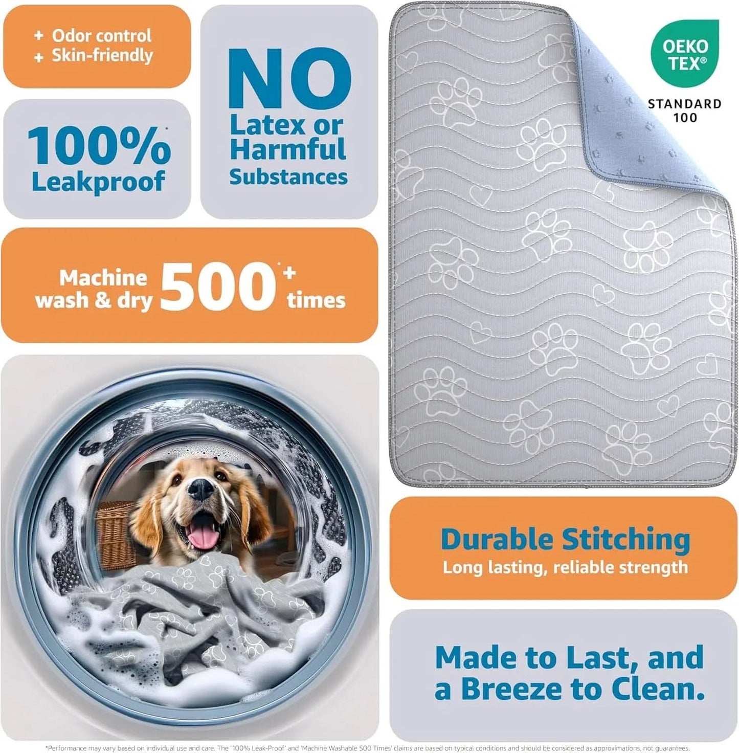 ® Premium Reusable Puppy Pad – Waterproof, Extra-Absorbent, and Washable Potty Solution for Dog Training and Whelping – Quick-Drying Protection for Floors and Pets (Medium - 36"X41")