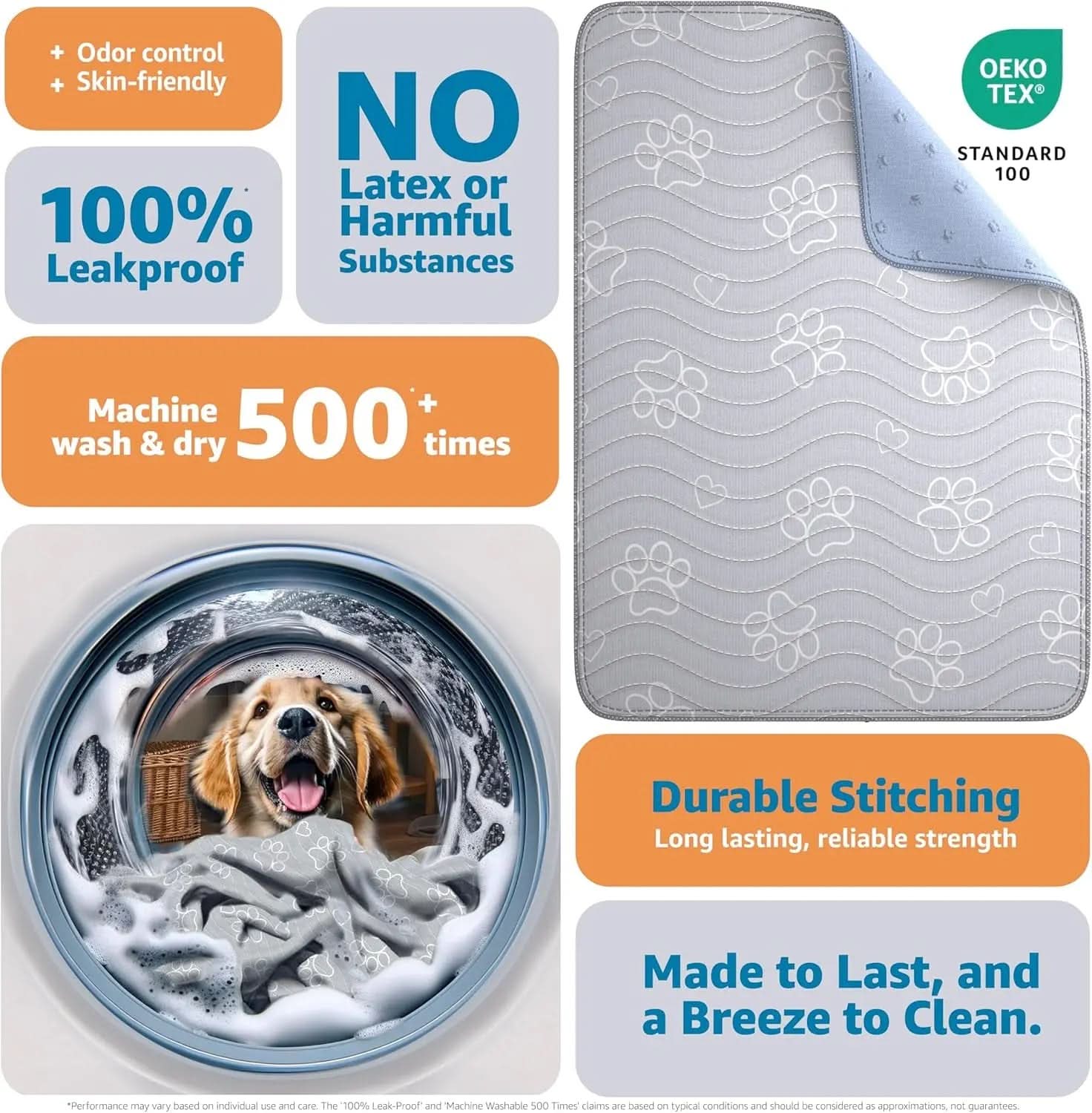 ® Premium Reusable Puppy Pad – Waterproof, Extra-Absorbent, and Washable Potty Solution for Dog Training and Whelping – Quick-Drying Protection for Floors and Pets (Medium - 36"X41")