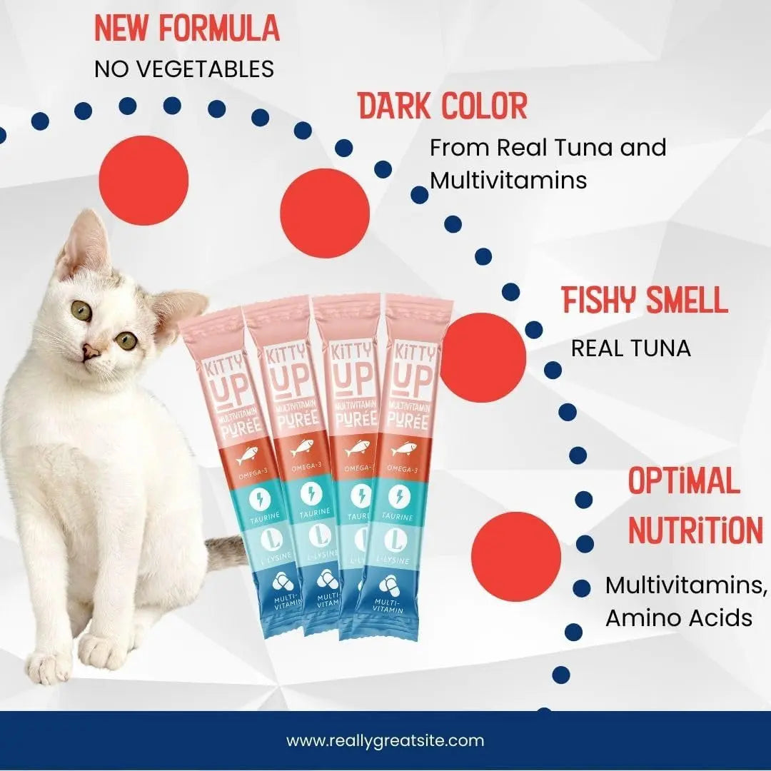 Lickable Cat Treats - Real Tuna Multivitamin Puree with Lysine & Taurine for Indoor Cats | Grain-Free Squeeze Tube (50 Count)