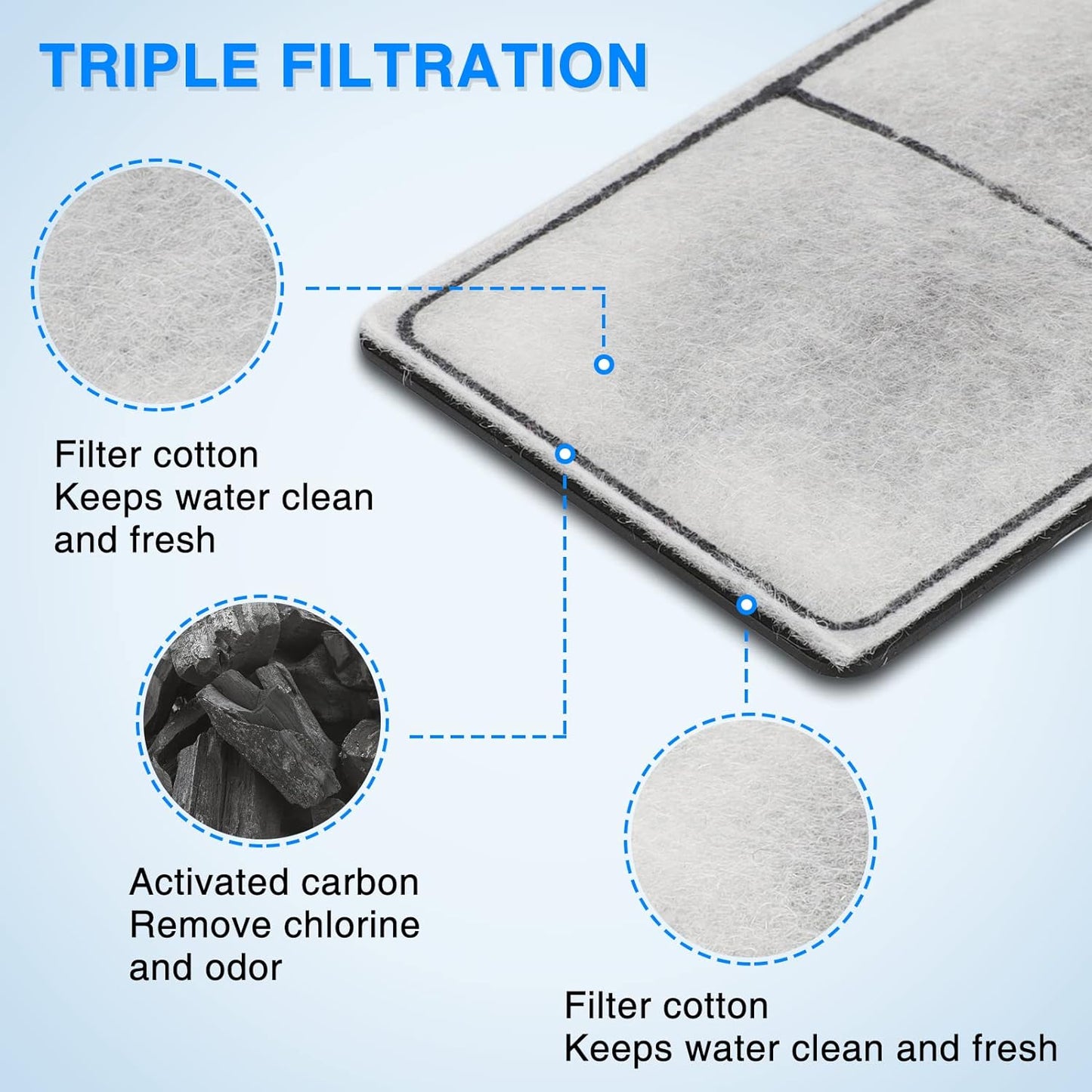 6-Pack PF-S Filter Cartridges for PF10 Power Filters