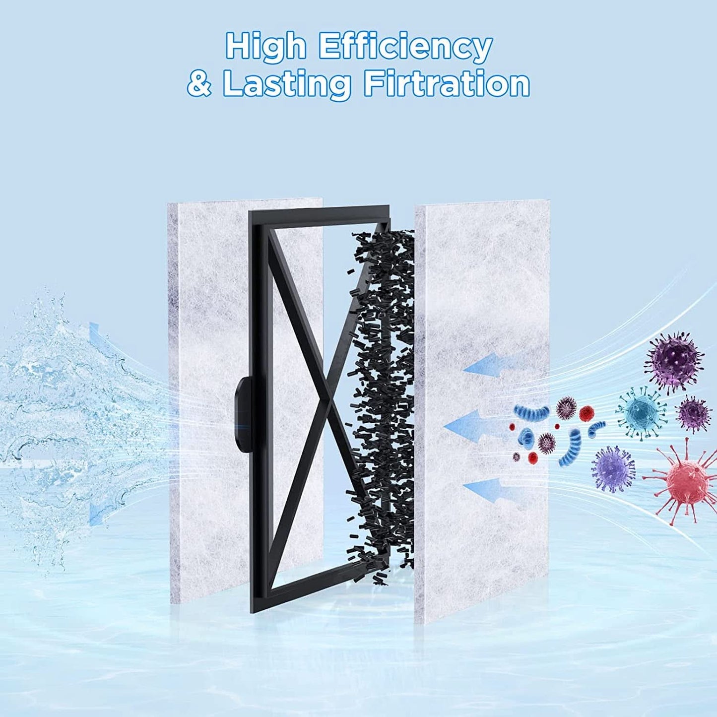 6-Pack PF-S Filter Cartridges for PF10 Power Filters