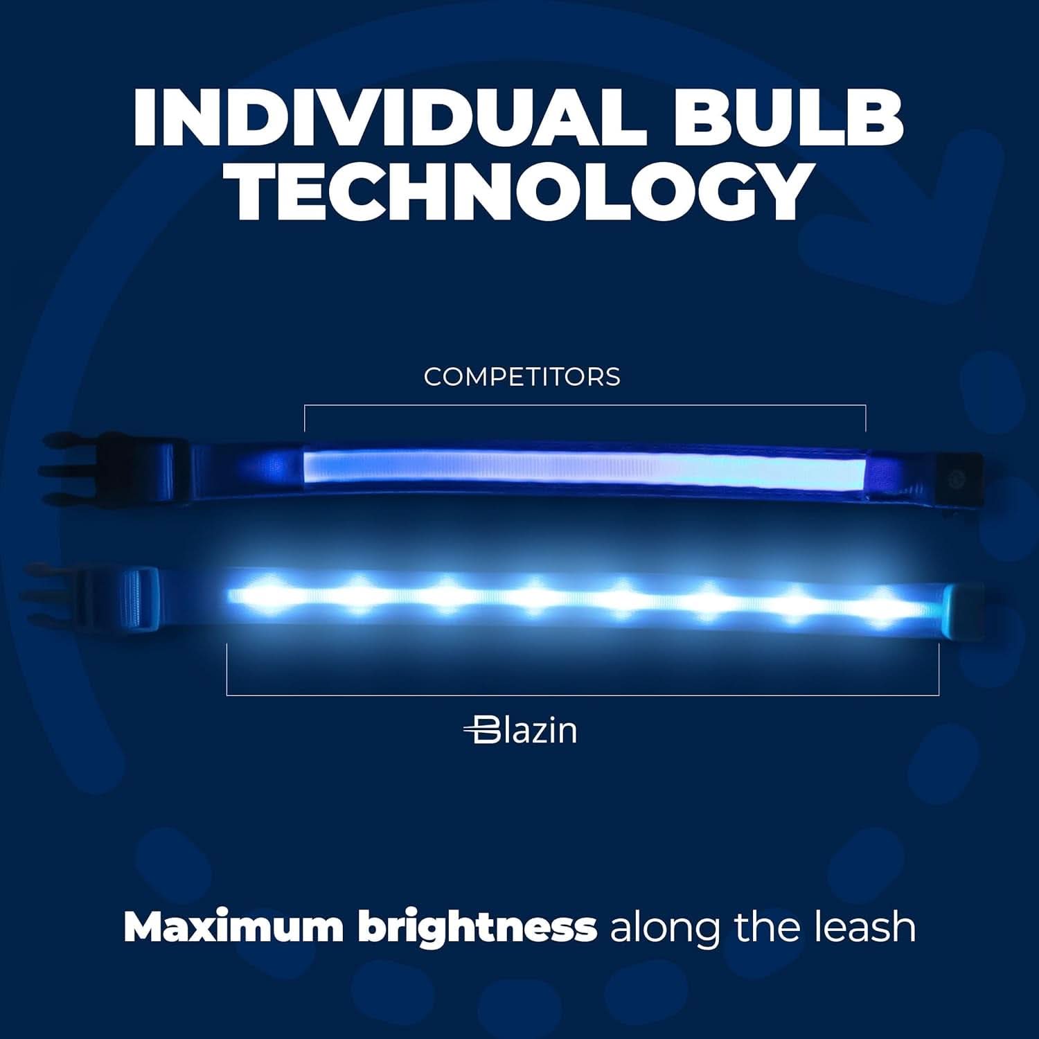 LED Dog Collar - Original USB Rechargeable, Waterproof, 1,000 Feet Visibility - Suitable for Small, Medium, and Large Dogs - US Brand