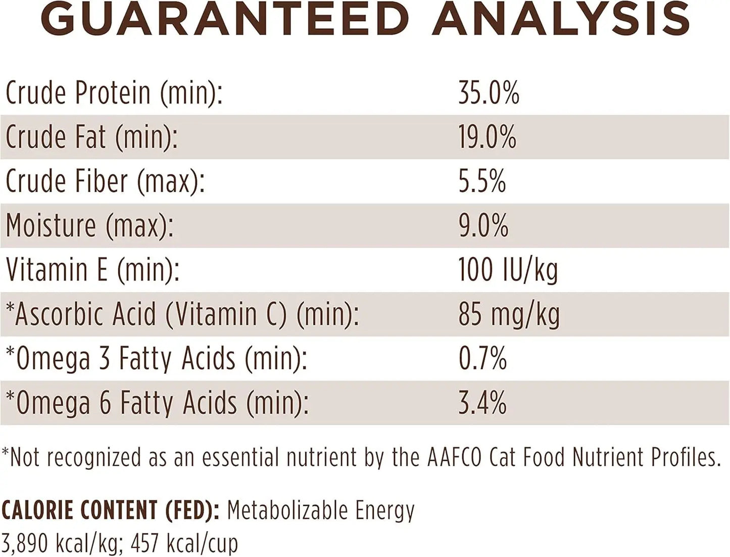 Limited Ingredient Diet Natural Dry Cat Food, Grain-Free Recipe with Real Rabbit, 10 lb Bag