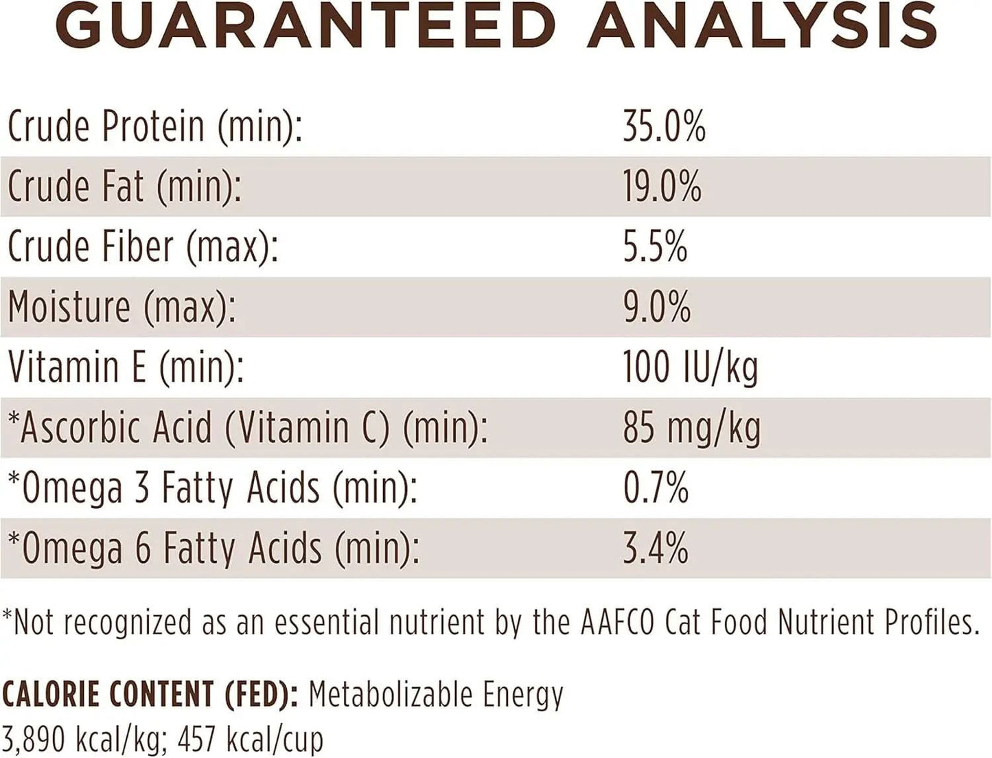 Limited Ingredient Diet Natural Dry Cat Food, Grain-Free Recipe with Real Rabbit, 10 lb Bag