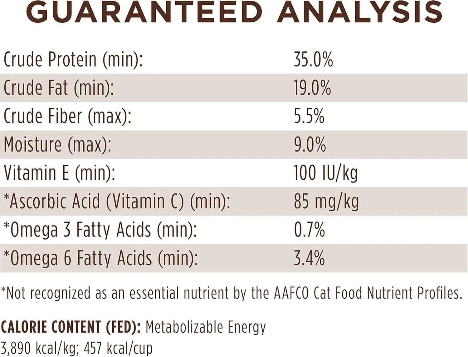 Limited Ingredient Diet Natural Dry Cat Food, Grain-Free Recipe with Real Rabbit, 10 lb Bag