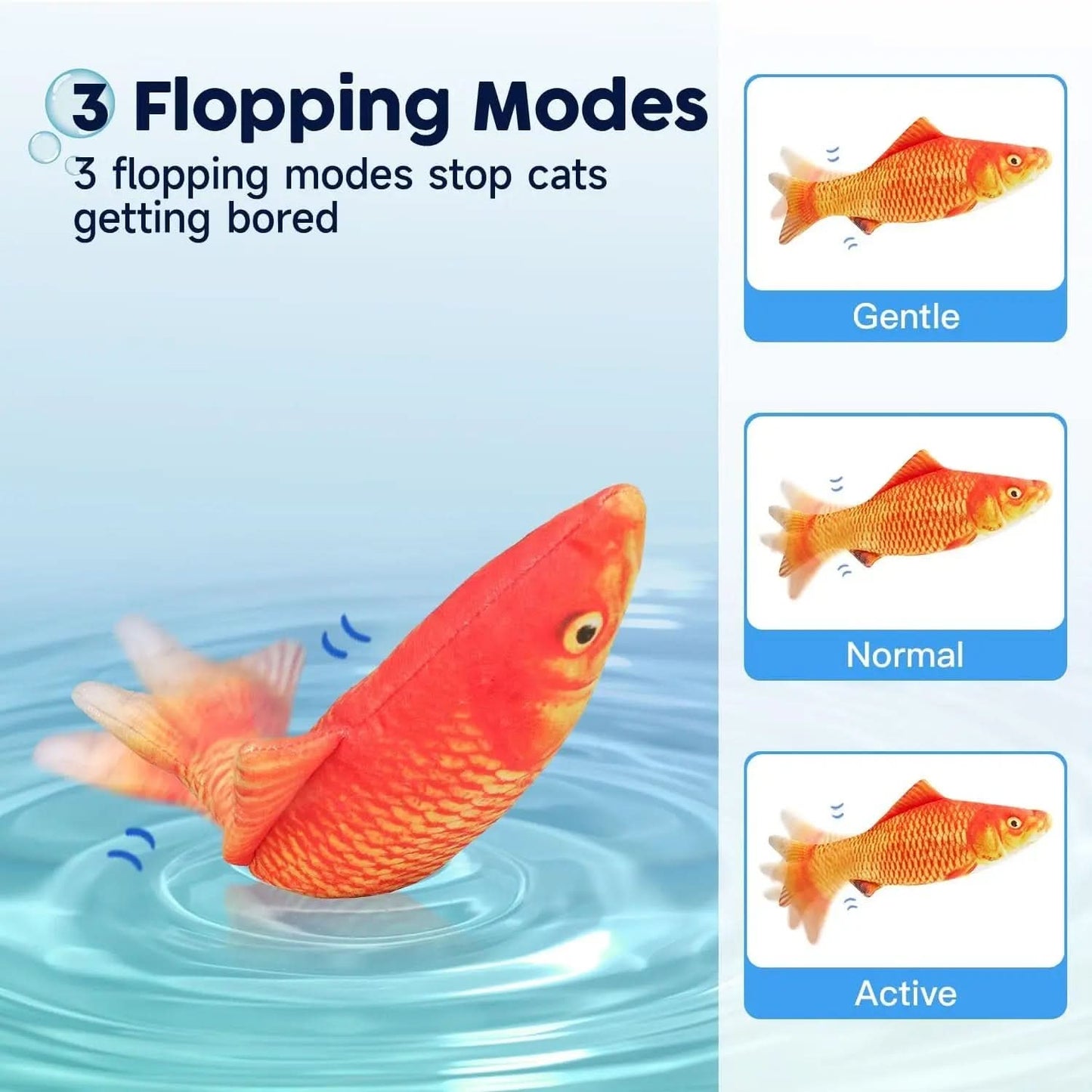Interactive Flopping Fish Cat Toy with Silvervine and Catnip - Motion-Activated Kicker for Cats and Small Dogs, 10.5