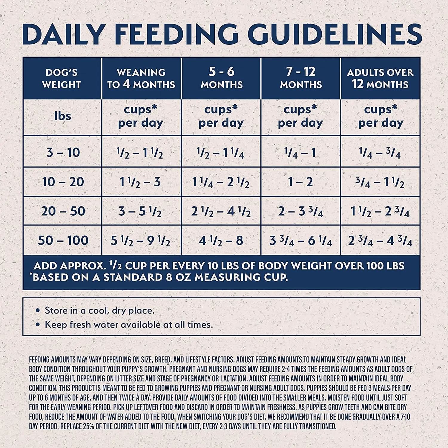 Limited Ingredient Puppy Dry Dog Food with Healthy Grains, Salmon and Brown Rice Recipe, 24 lb.