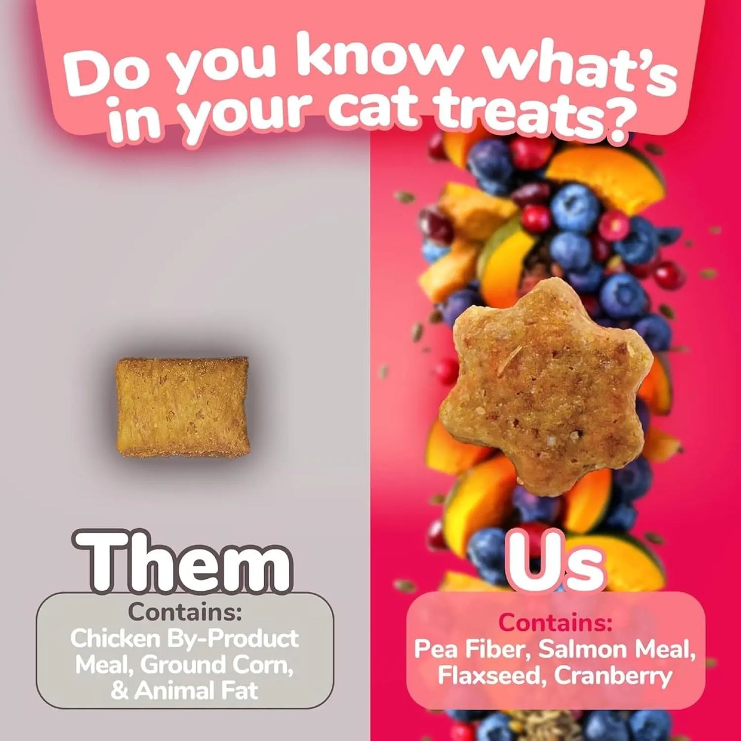 Crunchy Cat Treats - Healthy Low-Calorie Protein Snack with Real Salmon and Cranberry - 2.5 Ounces - Wheat, Corn, and Soy Free