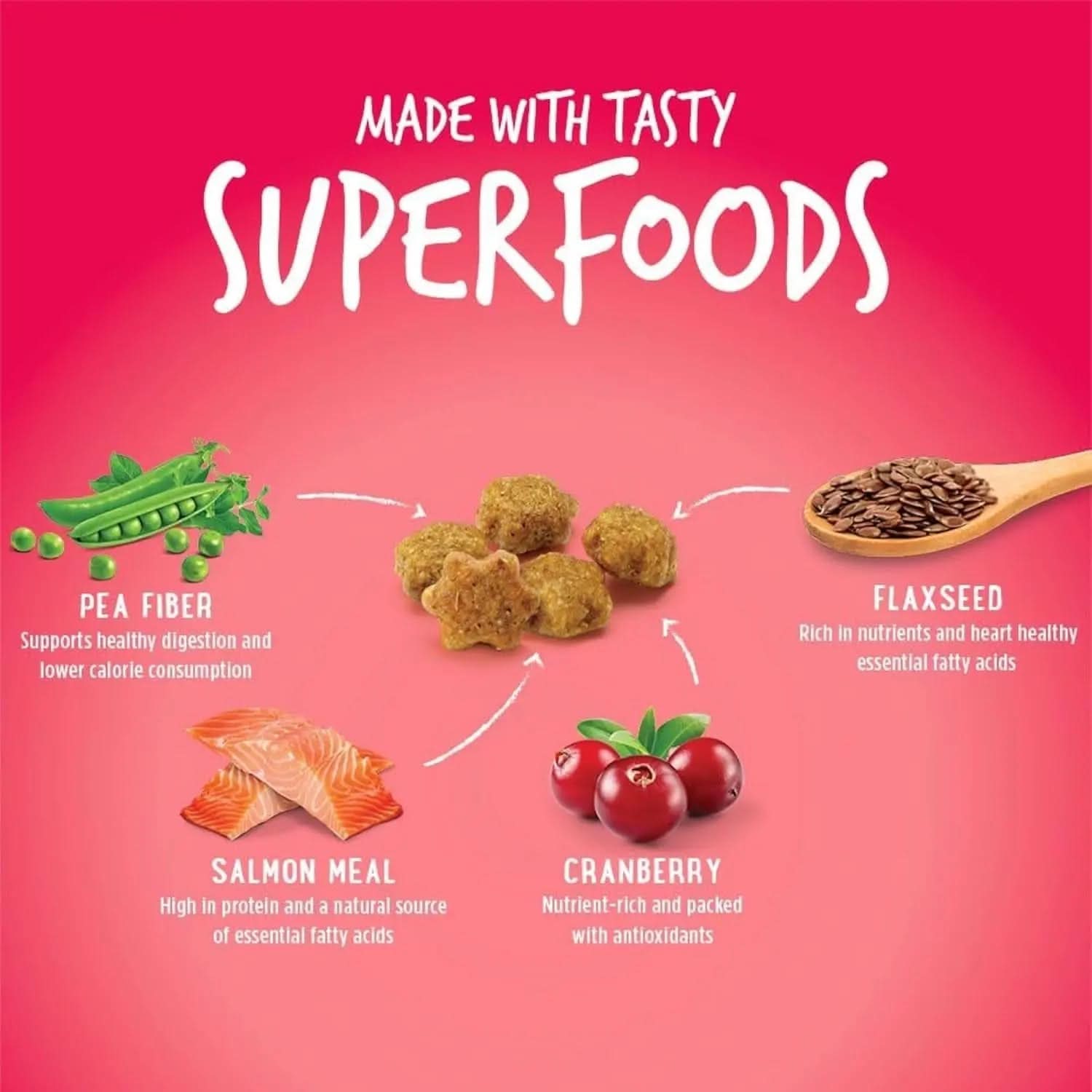 Crunchy Cat Treats - Healthy Low-Calorie Protein Snack with Real Salmon and Cranberry - 2.5 Ounces - Wheat, Corn, and Soy Free