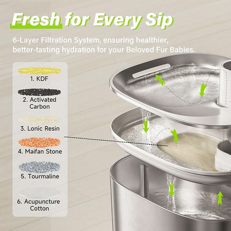 APETDOLA SL Stainless Steel Automatic Pet Water Fountain - 4L Capacity, Wireless Design, Ultra-Quiet Operation, Ideal for Cats and Dogs, Easy to Clean, Perfect Father's Day Gift