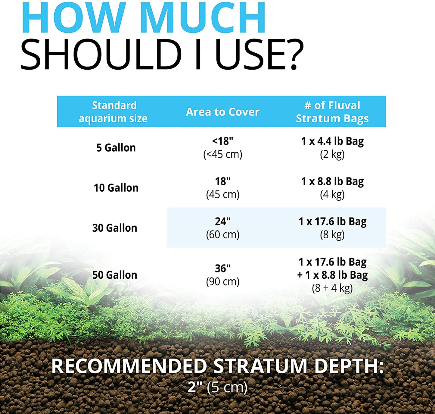 12694 Plant and Shrimp Stratum for Freshwater Aquariums, 8.8 lbs - Premium Substrate for Enhanced Plant Growth, Ideal for Neutral to Slightly Acidic pH Levels