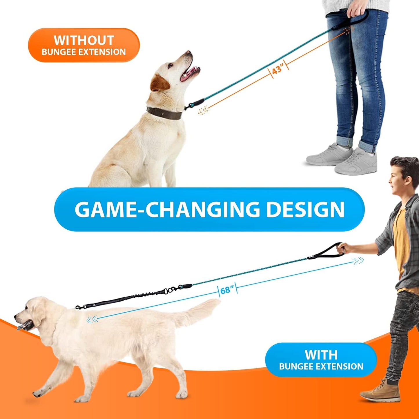 Durable Bungee Leash for Medium to Large Dogs with Anti-Pull Shock Absorption - Non-Slip Reflective Outdoor Lead (Teal, 5.5 Ft)