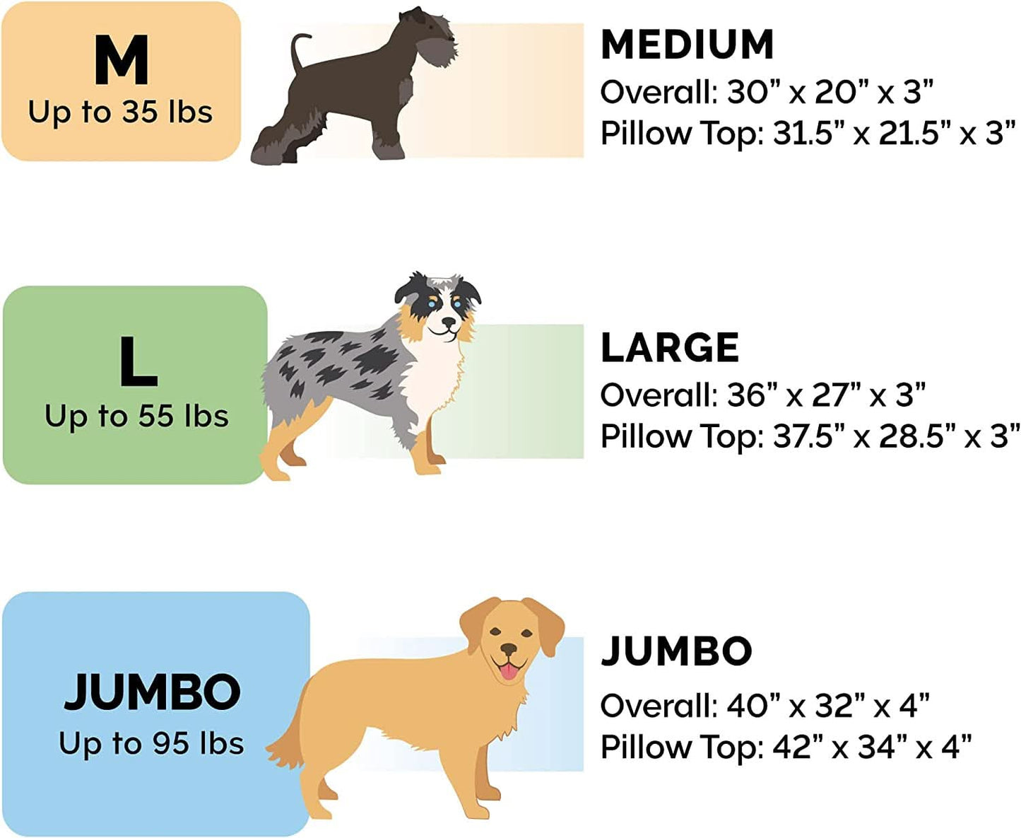 Orthopedic Dog Bed for Medium and Small Dogs with Removable Washable Cover and Pillow Cushion Top, Suitable for Dogs up to 35 lbs - Minky Plush and Suede Mattress in Titanium Gray, Medium Size