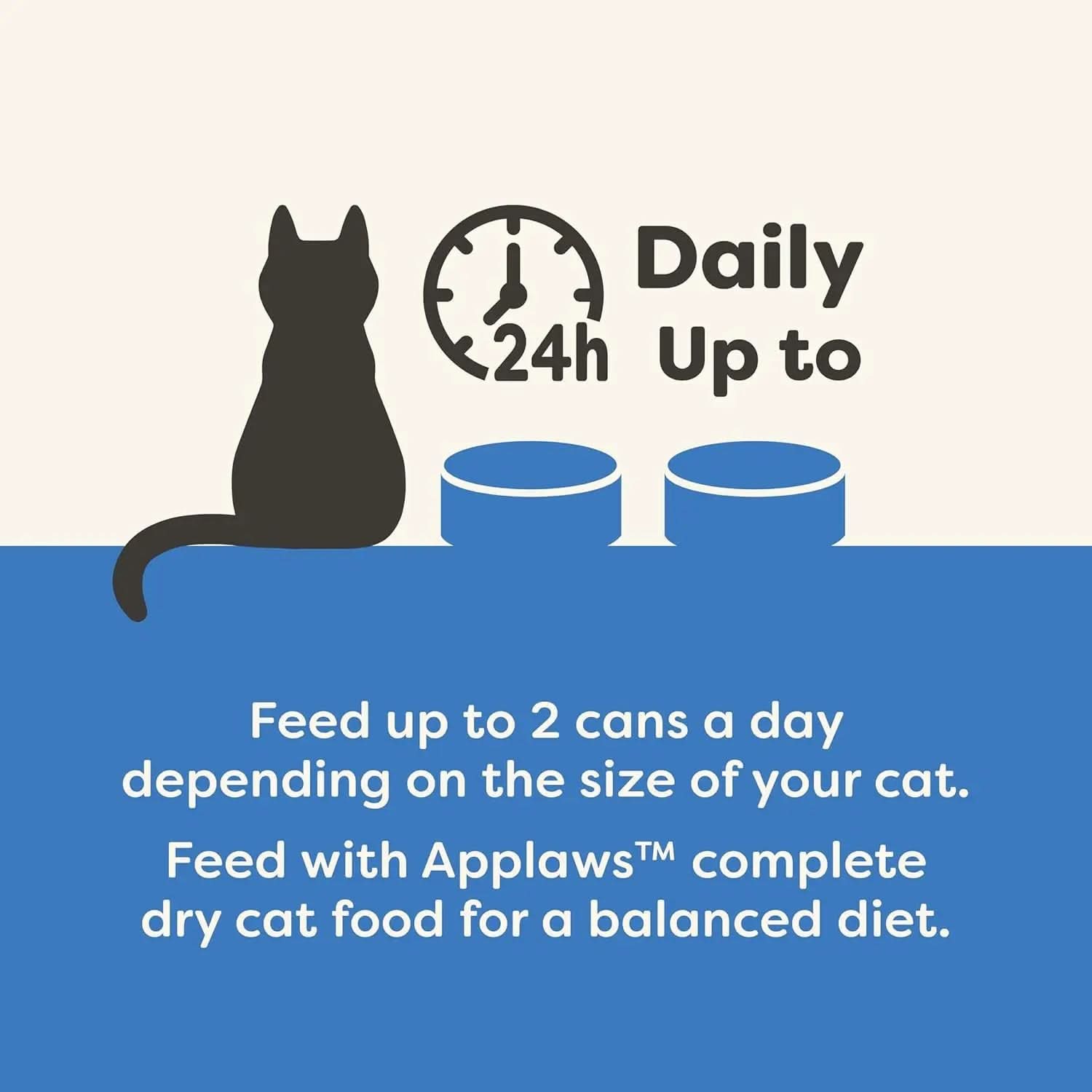Natural Wet Cat Food, 24-Pack, Limited Ingredient Tuna Fillet in Broth, 2.47 oz Cans
