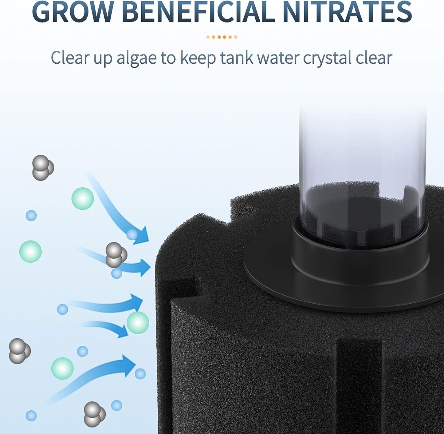 Large Bio Sponge Filter - Quiet Foam Filter for Betta, Fry, Shrimp, and Small Fish for Aquariums up to 50 Gallons