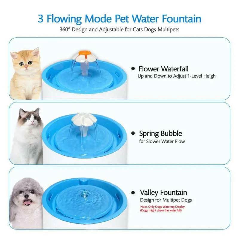 VAGAVA Cat Water Fountain, 1.6L/56Oz Bpa-Free Automatic Pet Drinking Fountain with Ultra Quiet Pump & Visible Water Level, Perfect Gift for Cats.