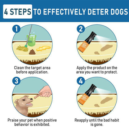 NOT HERE SPRAY - anti Cat & Dog Urine Spray - 5 Fl Oz -No More Marking Spray for Dogs & Cats-Non-Staining Potty Training Spray Fordogs & Cats - Effective Don'T Pee Herespray for Dogs