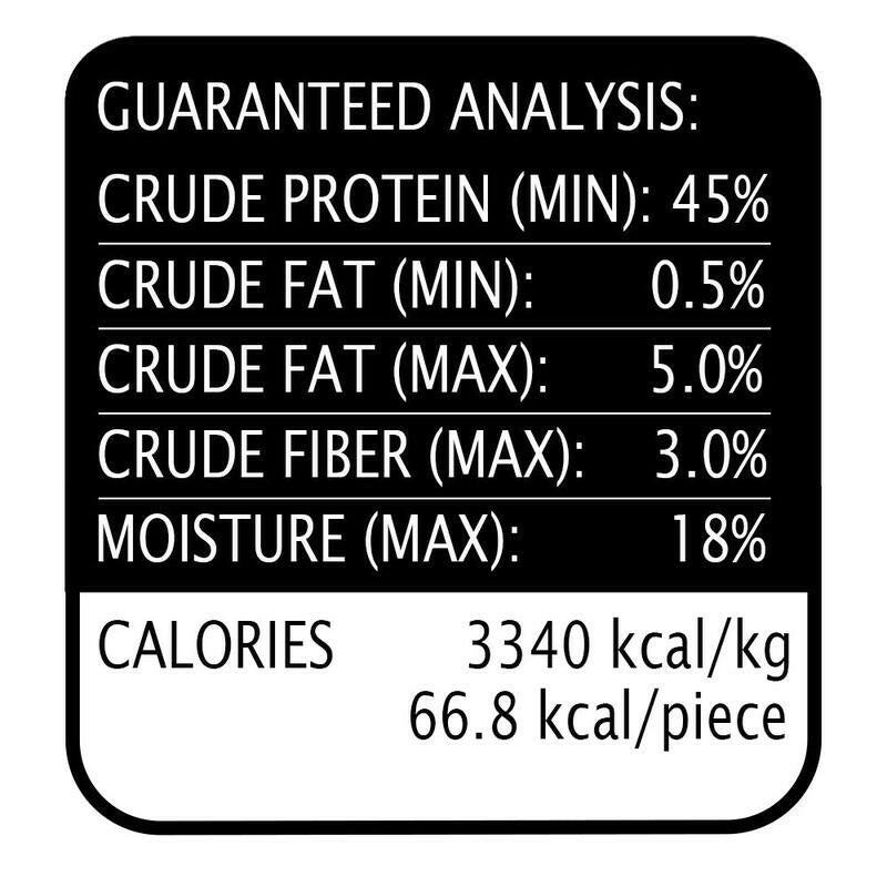 Hubert Duck Jerky Dog Treats | All-Natural, Single Ingredient High Protein, Low Fat Puppy Snacks Small to Xl Breeds