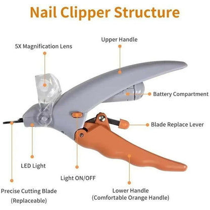 Professional Pet Nail Clipper Scissors with LED Light Cat Dog Nail Clippers Tool Scissors Nail Toeclaw Cutter Scissors Pet Suppl