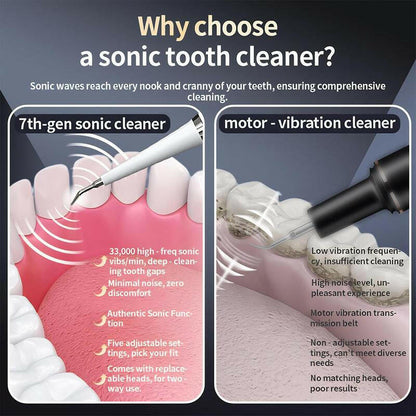 Oceantree Electric Teeth Cleaner Tartar Ultrasonic Tooth Cleaner Teeth Dental Scaler Tartar Remover Usb Electric Tooth Brush Electric Toothbrushes for Adult