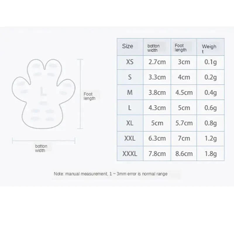 Dog Anti-Slip Pads My Store