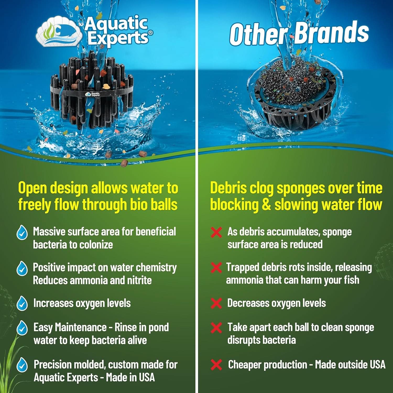 Bio Balls Filter Media - 1.5 Inch Large Bio Balls for Pond and Aquarium Filters, 100 Count with 10" X 12" Mesh Bag