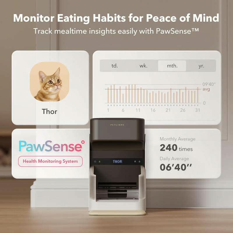 PETLIBRO Upgraded RFID Automatic Cat Feeder, 5G Wi-Fi Automatic Pet Feeder, 3L Auto Cat Feeder App Control with Light Collar Tag, Tag Activated One Automatic Cat Food Dispenser 1-10 Meals Control