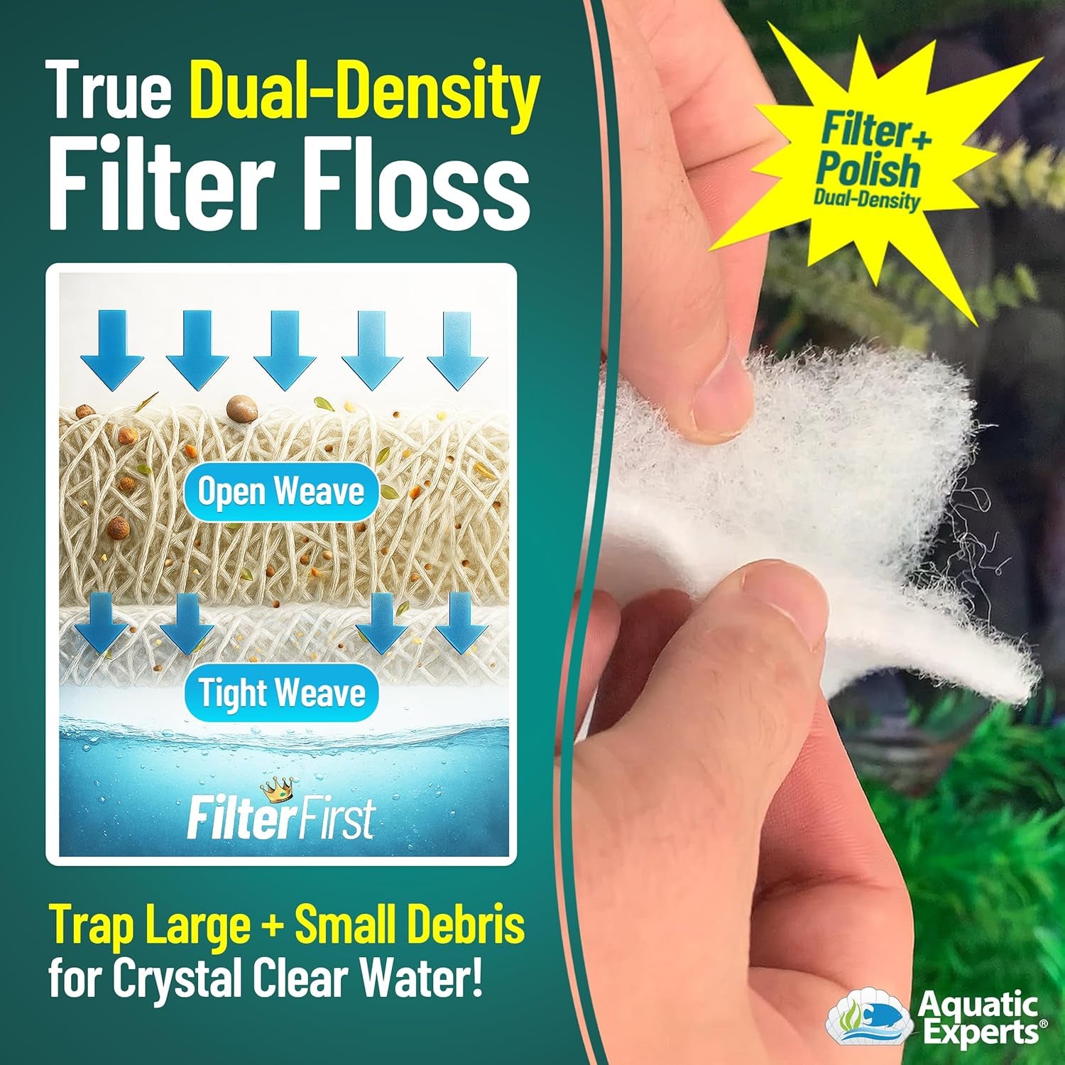 Premium Aquarium Filter Floss - Filterfirst Media Roll for Crystal Clear Water, 3/4" - 1" Thickness (12" Wide, 24' Long)