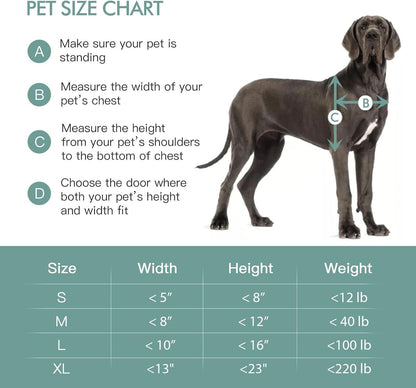 Large Pet Door for Wall with Steel Frame, Telescoping Tunnel, Aluminum Lock, and Double Flap Design for Dogs and Cats up to 100 lbs - Strong and Durable