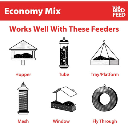 Economy Mix Wild Bird Feed, Value Bird Seed Blend, Dry, 20 Lb. Bag